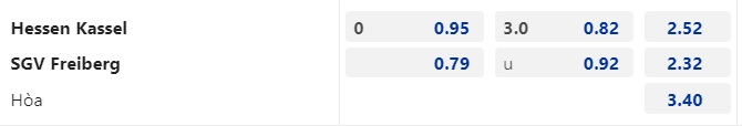 Nhận định KSV Hessen Kassel vs GV Freiberg, vòng 13 Hạng Tư Đức 19h00 ngày 14/10/2023  - Ảnh 2