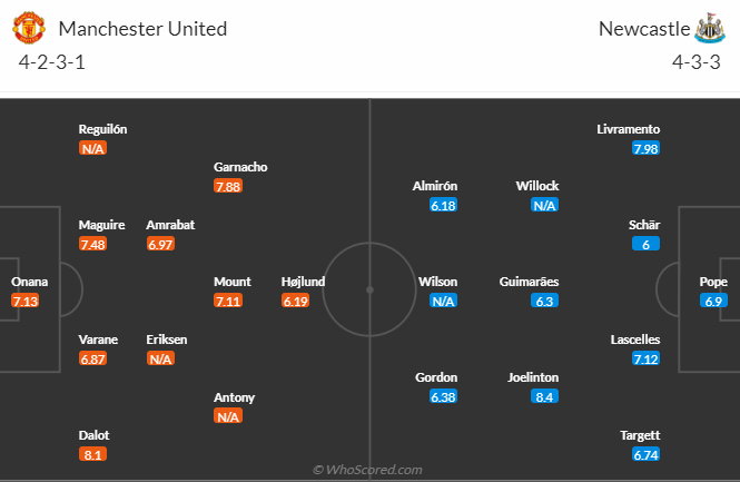 Nhận định MU vs Newcastle, vòng 4 Cúp Liên đoàn Anh 3h15 ngày 2/11 - Ảnh 4