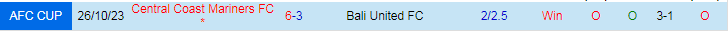 Nhận định Bali United vs Central Coast, vòng bảng Cúp C1 Châu Á 19h00 ngày 8/11/2023 - Ảnh 3