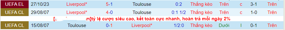 Nhận định Toulouse vs Liverpool, vòng bảng Europa League 00h45 ngày 10/11/2023 - Ảnh 1