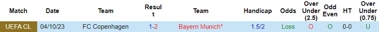 Nhận định Bayern Munich vs Copenhagen, vòng bảng Cúp C1 châu Âu 3h00 ngày 30/11/2023 - Ảnh 3