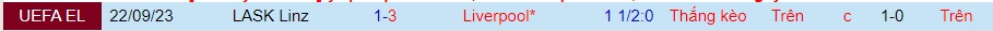 Nhận định Liverpool vs LASK Linz, vòng bảng cúp C2 châu Âu 03h00 ngày 1/12/2023  - Ảnh 3