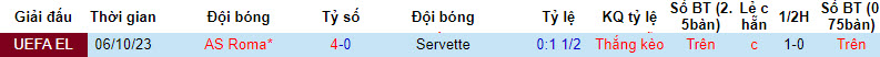 Nhận định Servette vs AS Roma, vòng bảng Cúp C2 châu Âu 3h00 ngày 1/12/2023 - Ảnh 3