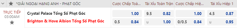Soi kèo phạt góc Crystal Palace vs Brighton, lúc 3h00 ngày 22/12/2023		 - Ảnh 1