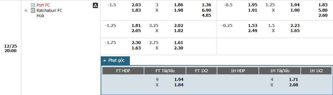 Soi kèo phạt góc Port FC vs Ratchaburi Mitr Phol, 19h ngày 25/12 - Ảnh 1