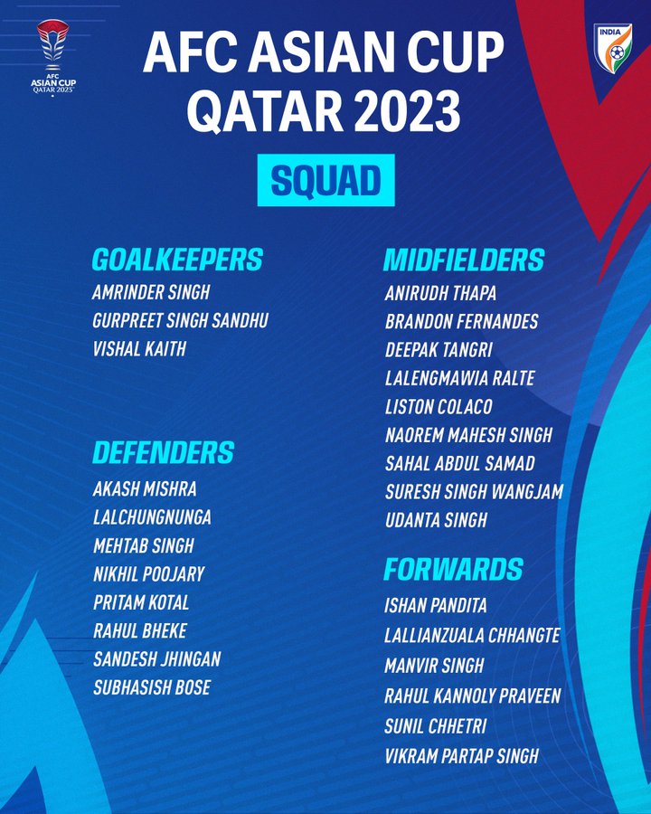 Đội tuyển đầu tiên đã đến Qatar dự Asian Cup 2023 - Ảnh 2