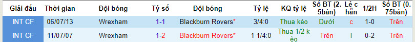 Nhận định Blackburn Rovers vs Wrexham, 2h30 ngày 30/1 - Ảnh 3
