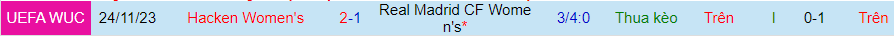 Nhận định Nữ Real Madrid vs Nữ Hacken, lúc 00h45 ngày 31/1 - Ảnh 3