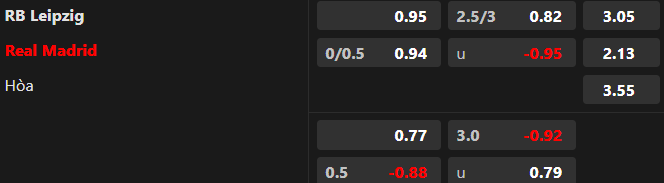 Soi kèo nhà cái Leipzig vs Real Madrid, 03h00 ngày 14/2 - Ảnh 1