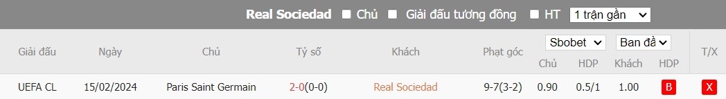 Soi kèo phạt góc Real Sociedad vs Paris Saint-Germain, 3h ngày 06/03 - Ảnh 6