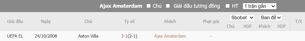 Soi kèo phạt góc Ajax Amsterdam vs Aston Villa, 0h45 ngày 08/03 - Ảnh 4