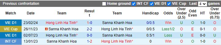 Nhận định Khánh Hòa vs Hà Tĩnh, 18h00 ngày 4/4 - Ảnh 4