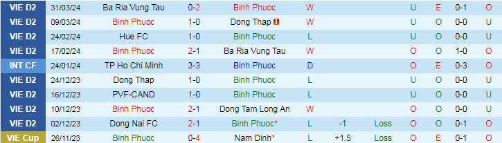 Nhận định Beijing Guoan vs Shanghai Port, 18h35 ngày 5/4 - Ảnh 1