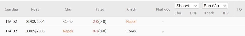 Soi kèo phạt góc Napoli vs Como, 23h30 ngày 04/10 - Ảnh 4