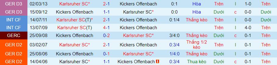 Nhận định, soi kèo Kickers Offenbach vs Karlsruher SC, 00h00 ngày 30/10 - Ảnh 3