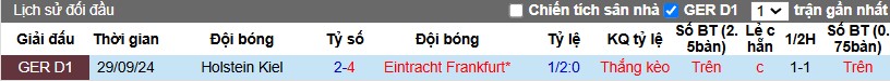 Nhận định, Soi kèo Frankfurt vs Holstein Kiel, 23h30 ngày 16/02 - Ảnh 3