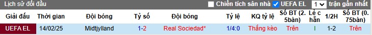 Nhận định, Soi kèo Real Sociedad vs Midtjylland, 3h ngày 21/02 - Ảnh 3