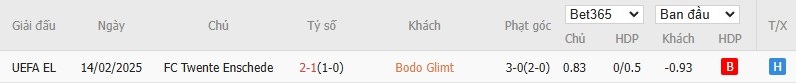 Soi kèo phạt góc Bodo Glimt vs Twente, 0h45 ngày 21/02 - Ảnh 6