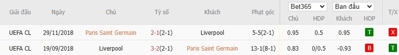 Kèo thẻ phạt ngon ăn Paris Saint-Germain vs Liverpool, 3h ngày 06/03 - Ảnh 3