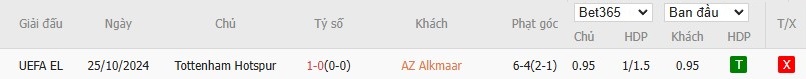 Soi kèo phạt góc AZ Alkmaar vs Tottenham, 0h45 ngày 07/03 - Ảnh 6