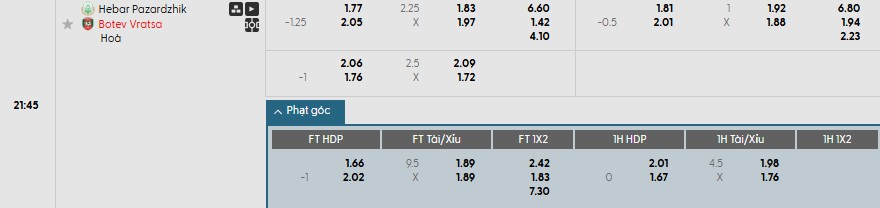 Soi kèo phạt góc Hebar Pazardzhik vs Botev Vratsa, 21h35 ngày 20/05 - Ảnh 1