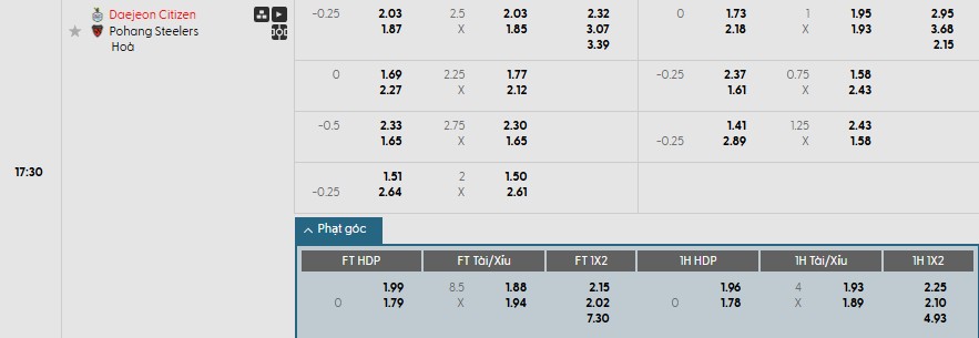 Soi kèo phạt góc Daejeon vs Pohang Steelers, 17h30 ngày 27/05 - Ảnh 1