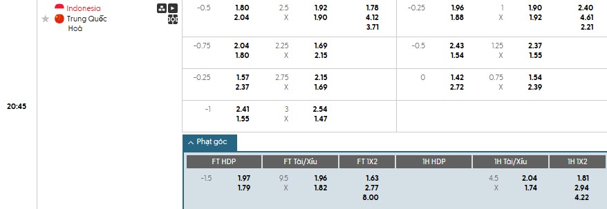 Soi kèo phạt góc Indonesia vs Trung Quốc, 20h45 ngày 05/06 - Ảnh 1