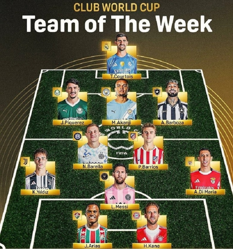 Messi góp mặt trong đội hình tiêu biểu lượt trận thứ 2 Club World Cup - Ảnh 1
