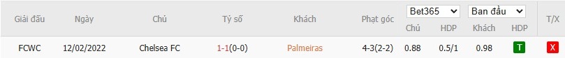 Kèo thẻ phạt ngon ăn Palmeiras vs Chelsea, 8h ngày 05/07 - Ảnh 3