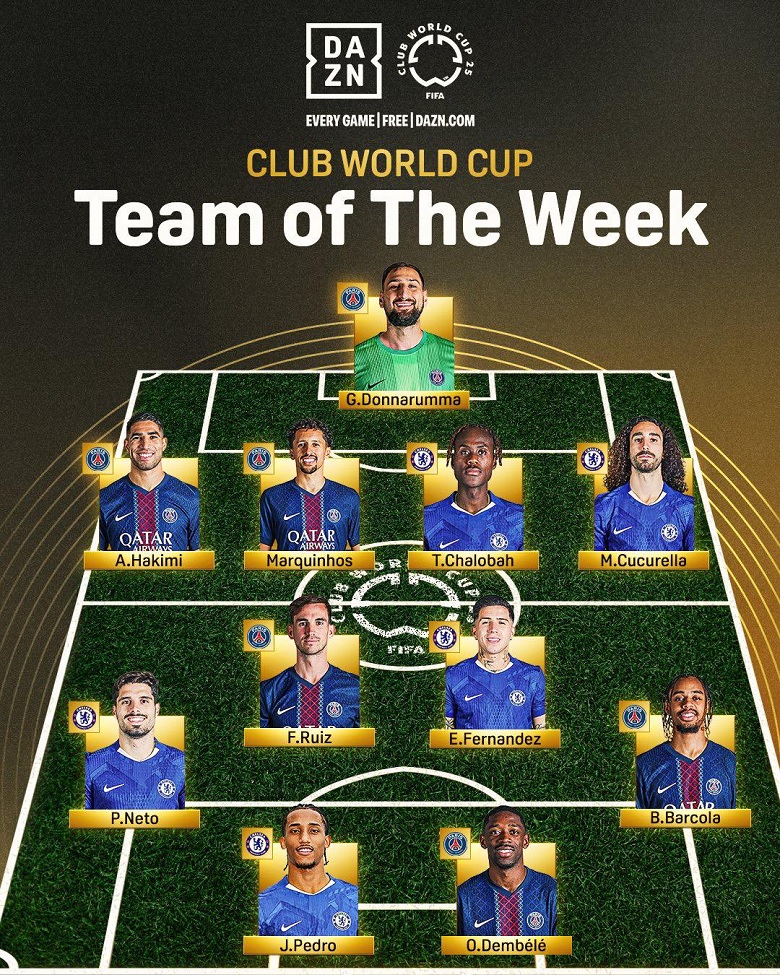 PSG và Chelsea thống trị đội hình tiêu biểu bán kết Club World Cup - Ảnh 1
