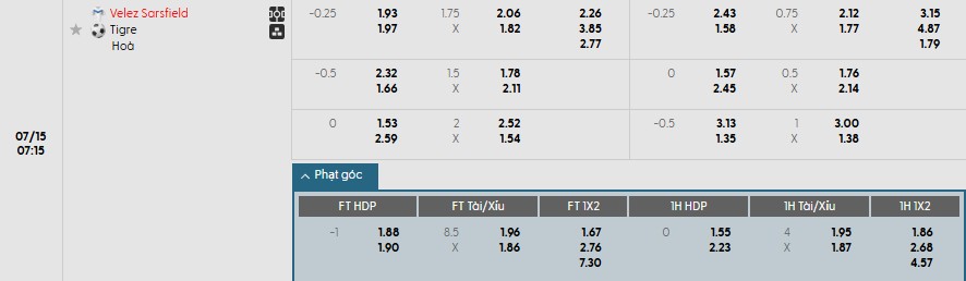Soi kèo phạt góc Velez Sarsfield vs Tigre, 7h15 ngày 15/07 - Ảnh 1