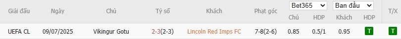 Soi kèo phạt góc Lincoln Red Imps vs Vikingur Gota, 22h30 ngày 15/07 - Ảnh 5