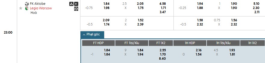 Soi kèo phạt góc Aktobe vs Legia Warszawa, 22h59 ngày 17/07 - Ảnh 1