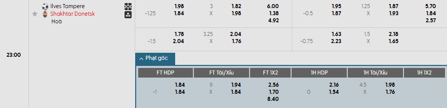 Soi kèo phạt góc Ilves Tampere vs Shakhtar Donetsk, 22h59 ngày 17/07 - Ảnh 1