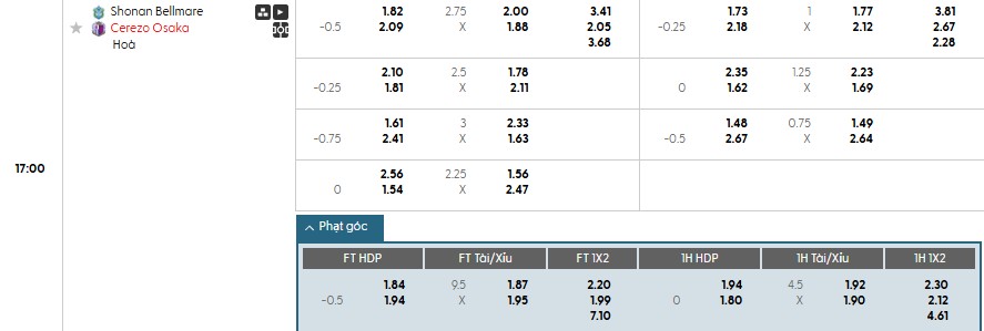 Soi kèo phạt góc Shonan Bellmare vs Cerezo Osaka, 17h ngày 19/07 - Ảnh 1
