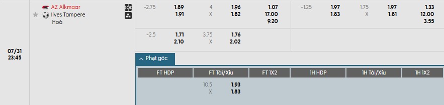 Soi kèo phạt góc AZ Alkmaar vs Ilves Tampere, 23h45 ngày 31/07 - Ảnh 1