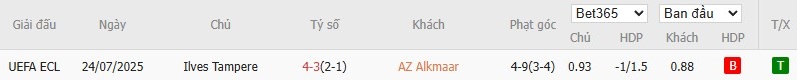Soi kèo phạt góc AZ Alkmaar vs Ilves Tampere, 23h45 ngày 31/07 - Ảnh 4