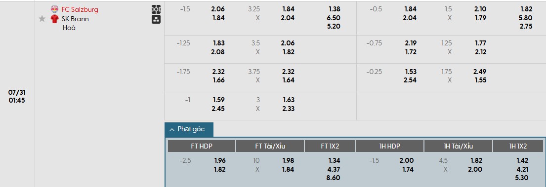 Soi kèo phạt góc Salzburg vs Brann, 1h45 ngày 31/07 - Ảnh 1