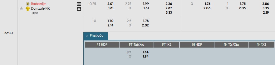 Soi kèo phạt góc NK Radomlje vs Domzale, 22h30 ngày 01/08 - Ảnh 1
