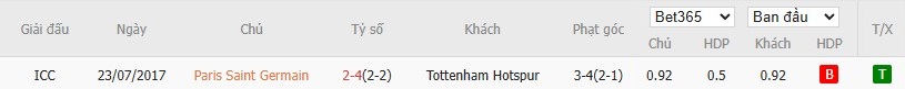 Kèo thẻ phạt ngon ăn PSG vs Tottenham, 2h ngày 14/08 - Ảnh 3