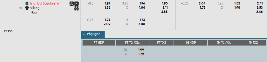 Soi kèo phạt góc Istanbul Basaksehir vs Viking, 22h59 ngày 13/08 - Ảnh 1