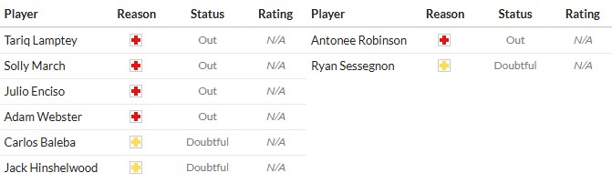 Soi kèo phạt góc Brighton vs Fulham, 21h ngày 16/08 - Ảnh 3