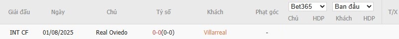 Soi kèo phạt góc Villarreal vs Real Oviedo, 2h30 ngày 16/08 - Ảnh 6