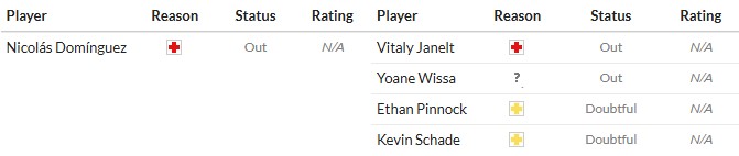 Soi kèo phạt góc Nottingham vs Brentford, 20h ngày 17/08 - Ảnh 2