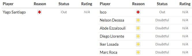 Soi kèo phạt góc Gil Vicente vs Porto, 2h15 ngày 19/08 - Ảnh 3