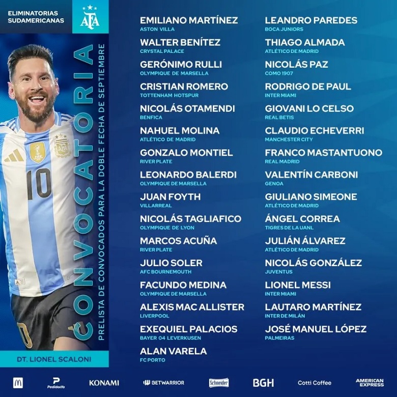 ĐT Argentina gọi ngôi sao mới nổi tại Brazil đá cặp cùng Messi - Ảnh 2