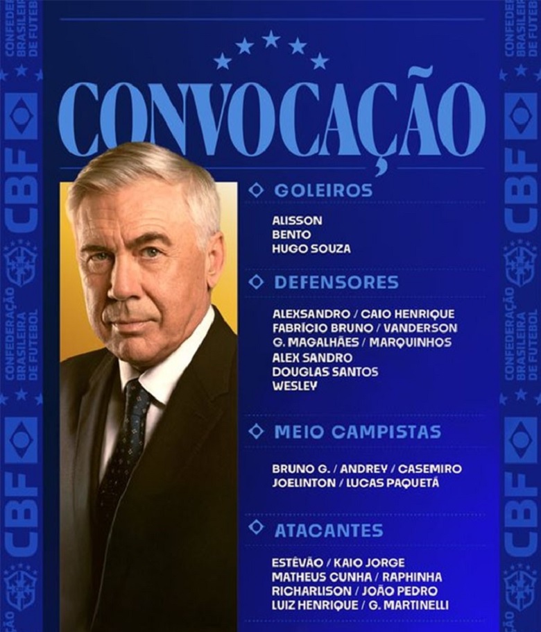 HLV Ancelotti gạch tên toàn bộ sao Real Madrid khỏi ĐT Brazil - Ảnh 2