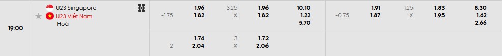 Soi kèo phạt góc U23 Singapore vs U23 Việt Nam, 19h ngày 06/09 - Ảnh 1