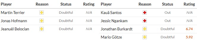 Soi kèo phạt góc Leverkusen vs Frankfurt, 1h30 ngày 13/09 - Ảnh 2