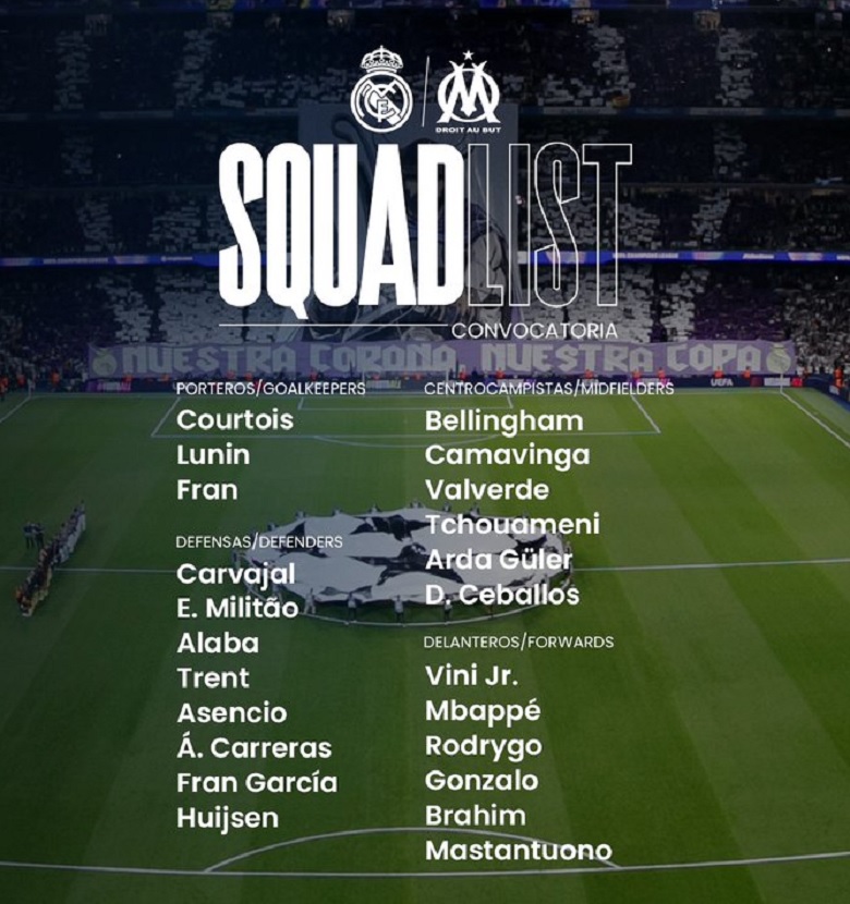 Danh sách đăng ký thi đấu Real Madrid trước Marseille ở Champions League, HLV Xabi Alonso ra mắt đấu trường châu Âu